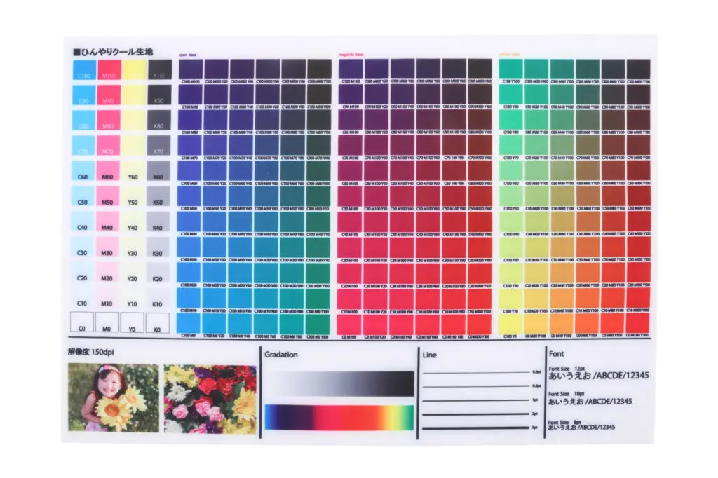 c14e6192870a5fe82767650043bc54