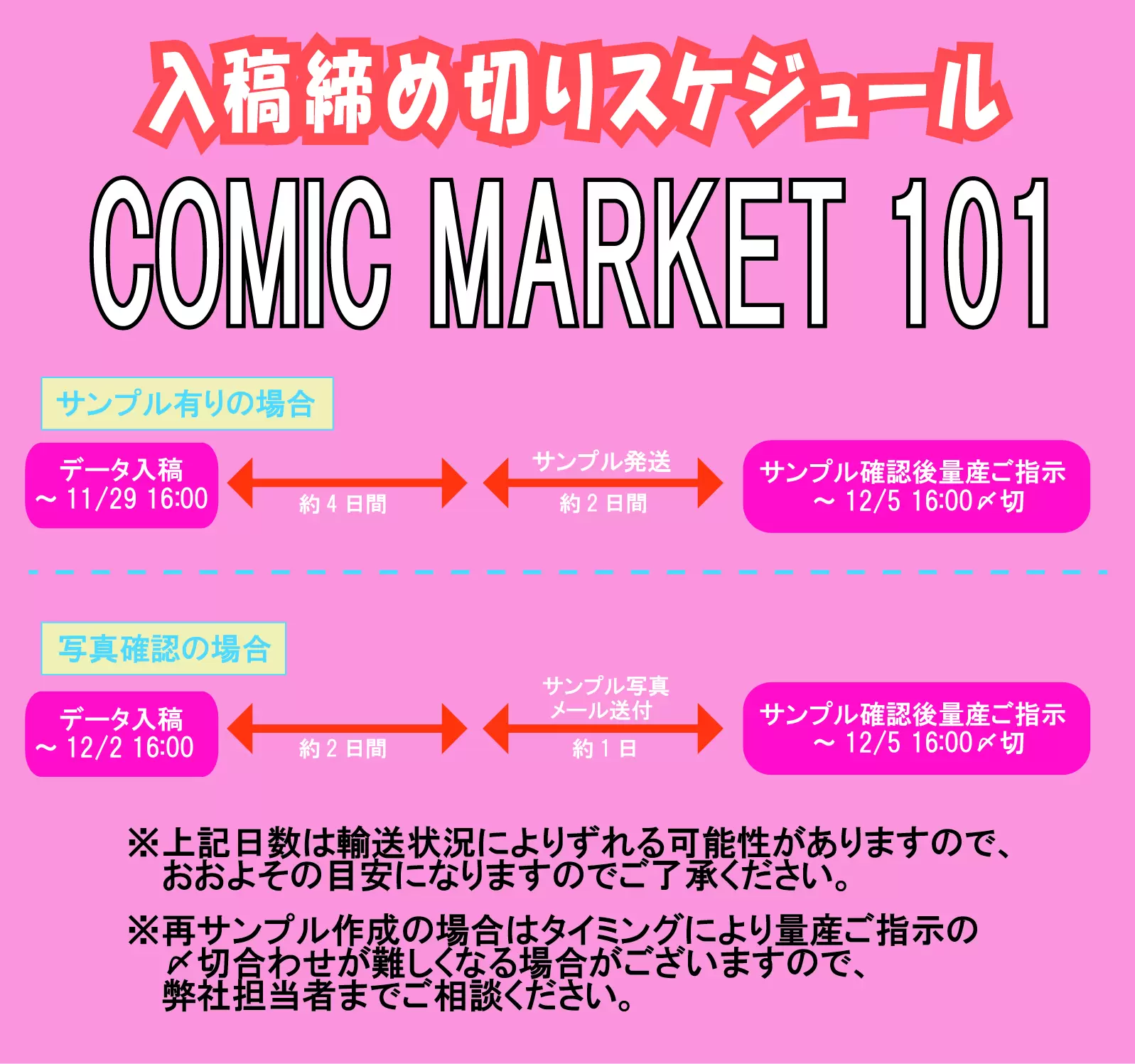 2022冬のコミックマーケット通常入稿スケジュール - 昇華転写.com