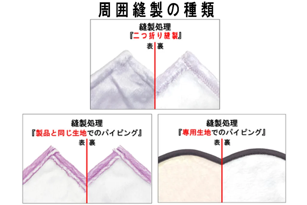 ブランケットの印刷-小ロット印刷・短納期